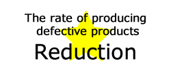 huryou